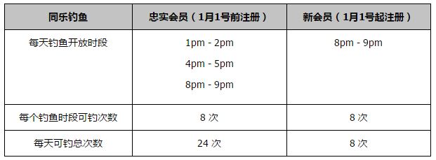 关于哈维——这里的所有人都支持哈维，忘记媒体的话吧，在这里我们都支持主教练，他一直都是一个非常棒的人，总是努力为巴萨做最好的事情。